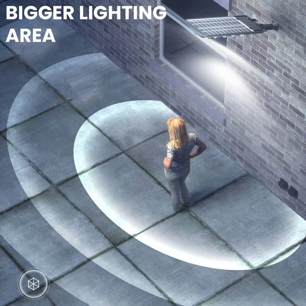 š„Last Day Promotion 49% OFF - Solar Led Light System