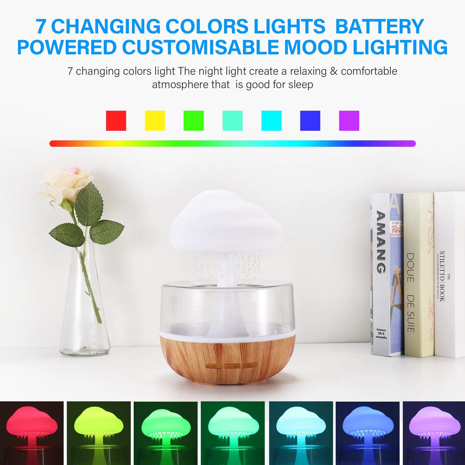 Cloud Night Light Diffuser
